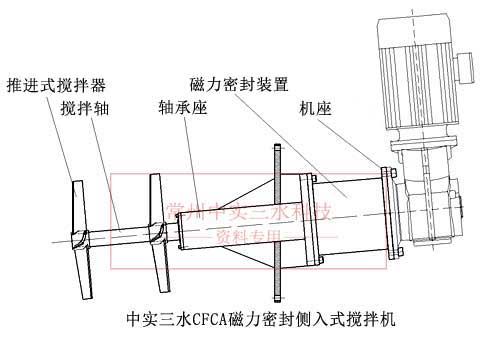 中實三水磁力密封側入式攪拌機